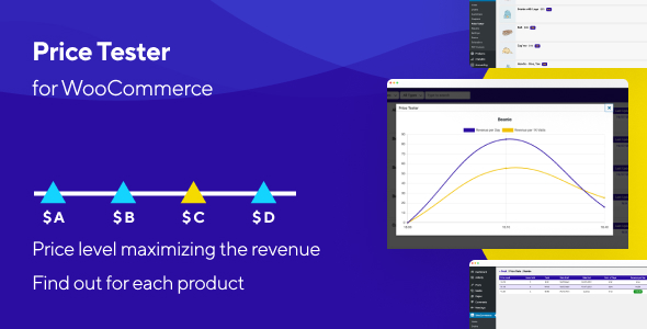 Price Tester for WooCommerce