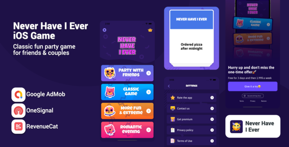 Never Have I Ever – Party Game