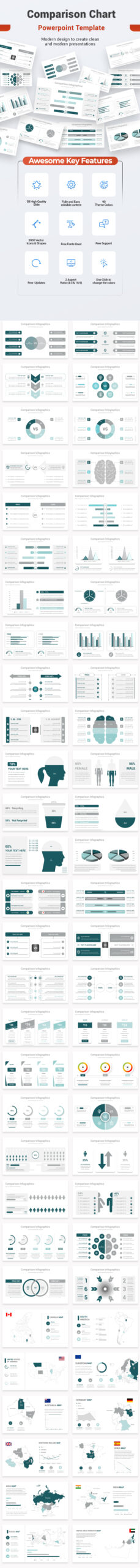 Comparison Chart Powerpoint Infographics Template