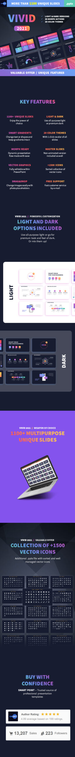 VIVID 2021 – Legitimate PowerPoint Presentation Template