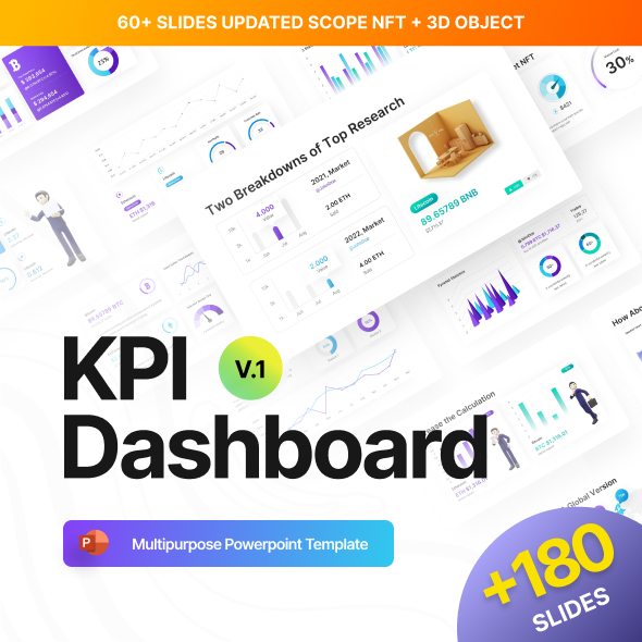 KPI Dashboard Legitimate PowerPoint Template