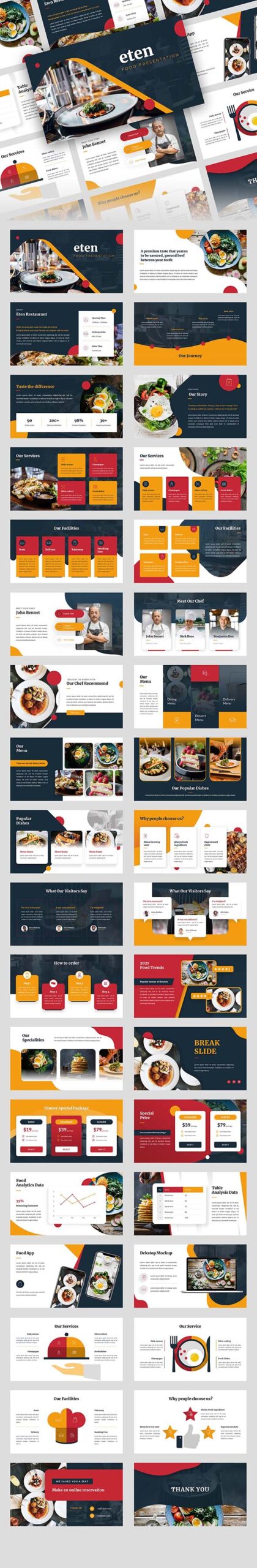 ETEN – Restaurant  Food Google Fade Template