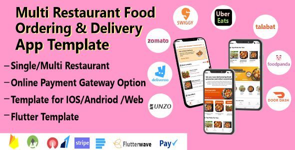 BusyEatn| Swiggy|FoodPanda|Zamota Template