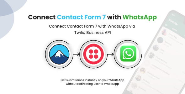 Join Contact Make 7 with WhatsApp by ability of Twilio