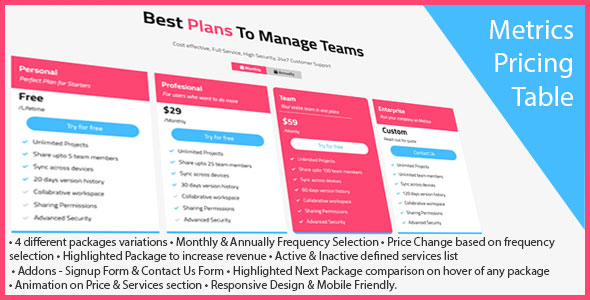 Metrics Pricing Table