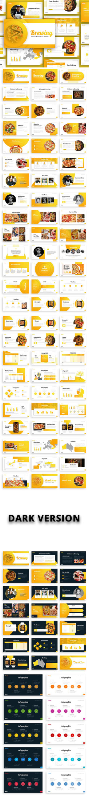 Brewing Culinary Presentation Template