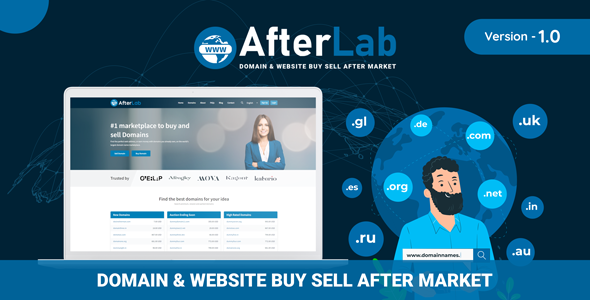 AfterLab – Domain & Websites Resolve Promote After Market