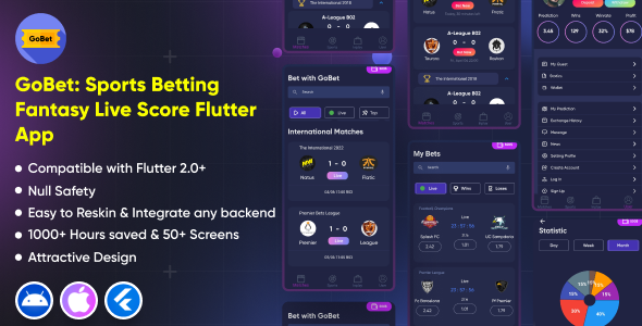 GoBet: On line casino & Sports Having a bet Delusion Dwell Obtain Flutter App Android + iOS Flutter App UI Template