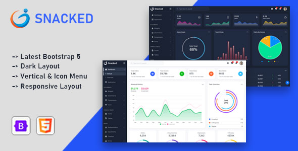 Snacked – Bootstrap 5 Admin Template