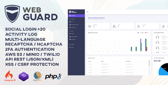 WebGuard – Improved PHP Login and User Administration