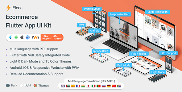 Eleca – Electronic Store Ecommerce Flutter App (Android, IOS, PWA Responsive Web space)