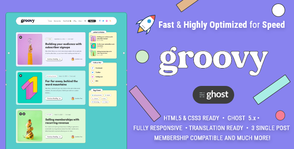 Groovy – Neatly-liked & Gentle-weight Blog for Ghost