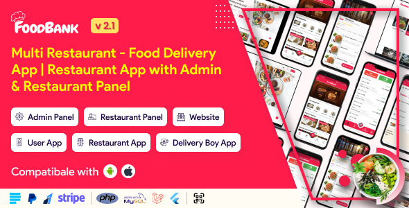 FoodBank – All In One Multi Restaurant Meals Ordering & Administration Machine