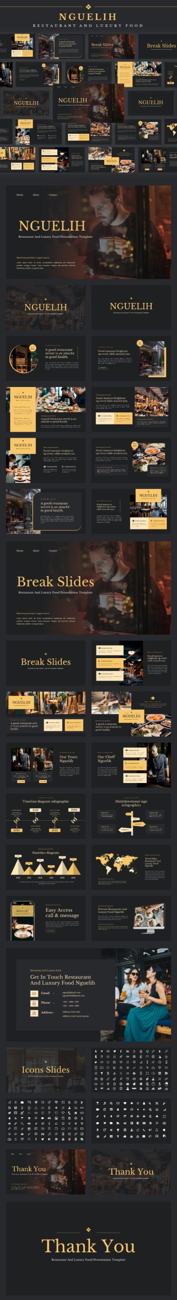 Nguelih – Restaurant & Luxurious Meals Google Slides Template