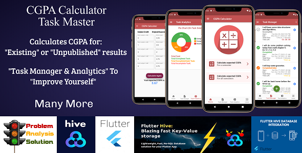 CGPA Job Master Marvelous (Flutter and Hive): Calculate CGPA for “Existing” or “Unpublished” consequence!