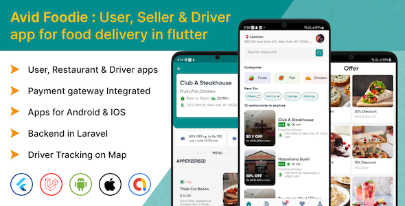 Avid Foodie – Particular person, vendor & driver app for meals supply in flutter