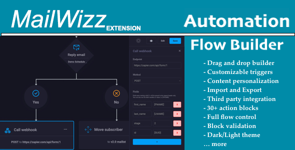 Automation Drift Builder for MailWizz EMA