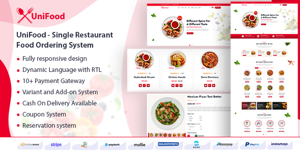 UniFood – Single Restaurant Food Ordering Machine