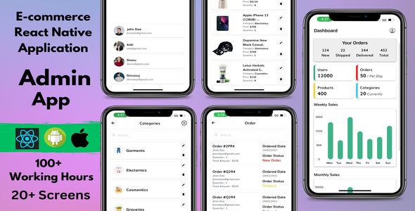 React Native Ecommerce Mobile App Template | Android and IOS