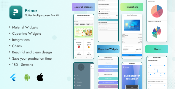 Prime Flutter Multipurpose Pro Equipment | Cloth widgets, Cupertino widgets, Integrations, Charts