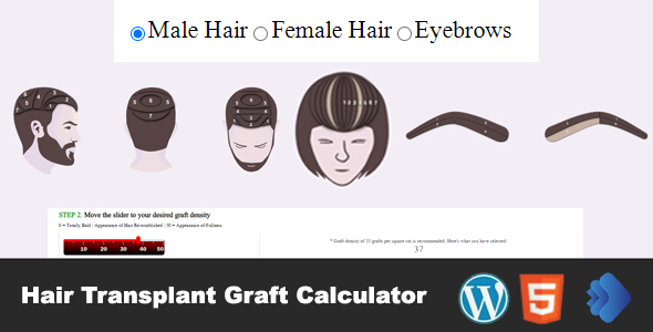 Hair Transplant Graft Calculator