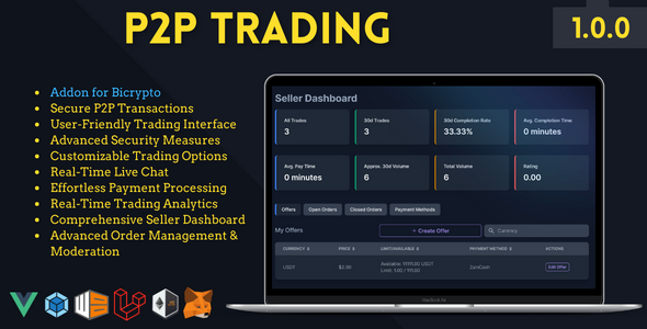 P2P Trading Addon For Bicrypto – P2P, Livechat, Provides, Moderation