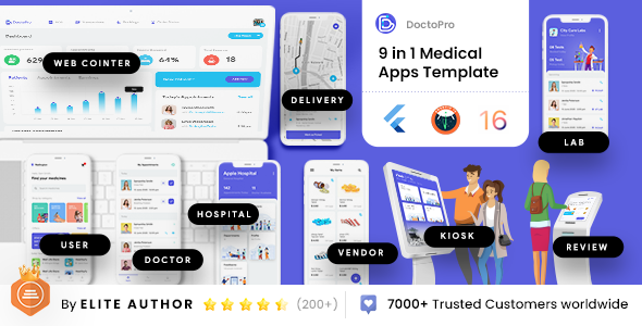 17 Template| Doctor Appointment Reserving| Effectively being center management POS system| Treatment Beginning| Doctopro