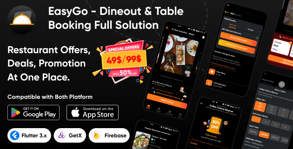 EasyGo – Dineout & Desk Reserving | Restaurant Provides, Presents, Promotion | Dineout Clone Elephantine Solution