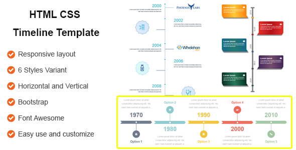 HTML CSS Timeline Template