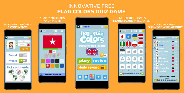 Nation Flag’s Colors Quiz Game | CONSTRUCT 3 | HTML5 | C3P | APK