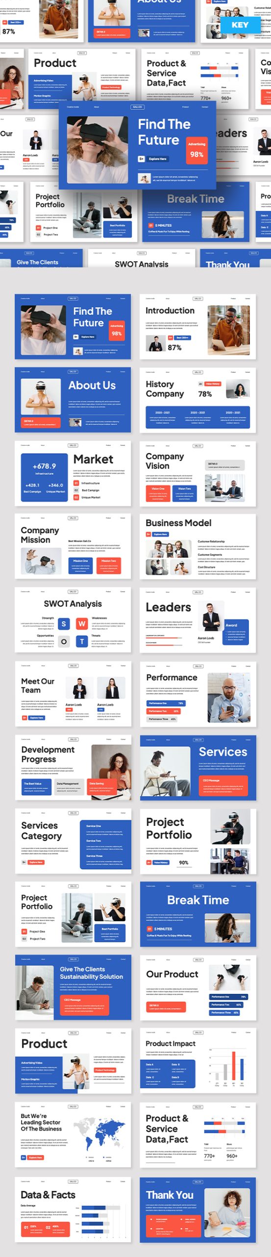 GALI.CO – Business Skills Key Presentation Template