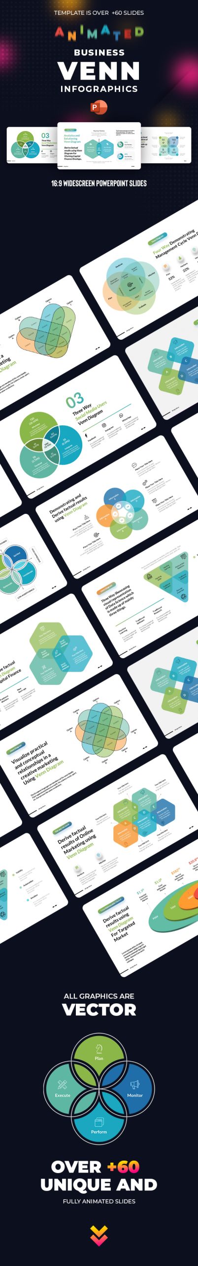 Industry Venn Draw Infographics PowerPoint Template