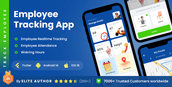 2 Apps | Worker Monitoring App | Tune Worker