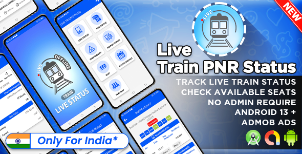 Stay Scream Trouble – Indian Railway Scream Effect of abode | Discover Stay Scream Trouble, Take a look at Your PNR Effect of abode