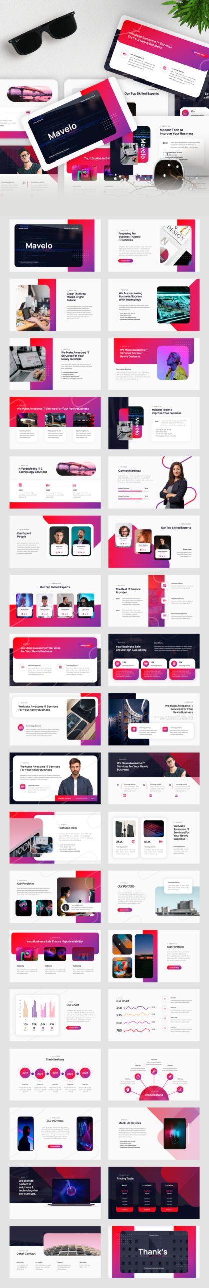 Mavelo – IT Technology PowerPoint Template