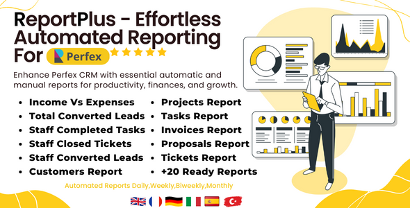 ReportPlus – Effortles Automatic Reporting Module for Perfex CRM