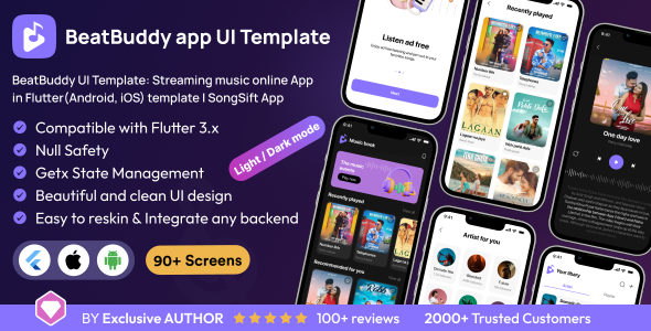 BeatBuddy UI Template: Streaming music on-line App in Flutter(Android, iOS) template | SongSift App