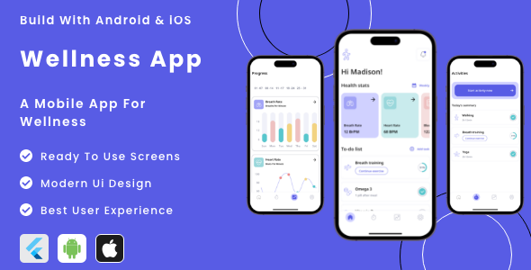 Wellness App – Flutter Cellular App Template