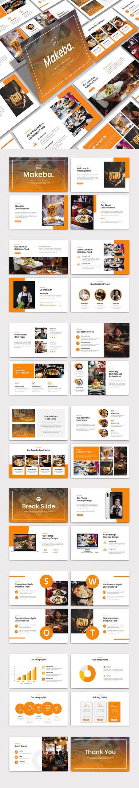 Makeba – Food Keynote Template