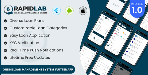 RapidLab – Inaccurate Platform Mobile Application for RapidLab CMS