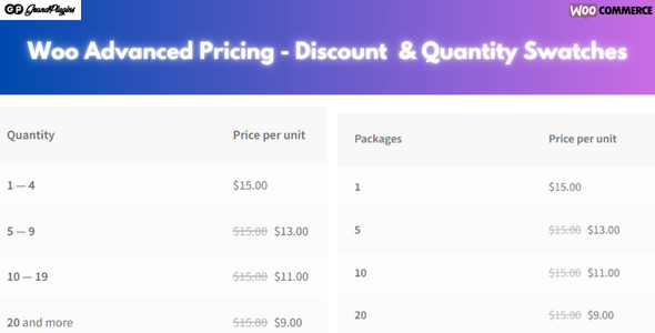 WooCommerce Developed Pricing – Discounts  & Quantity Swatches