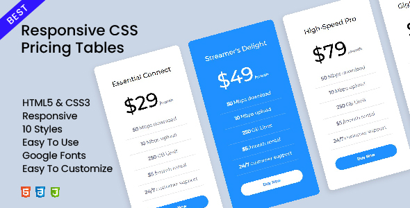 Responsive CSS Pricing Tables