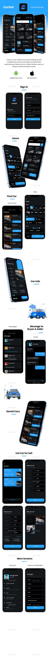 Automobile Buying for Promoting App UI Equipment | CarSell