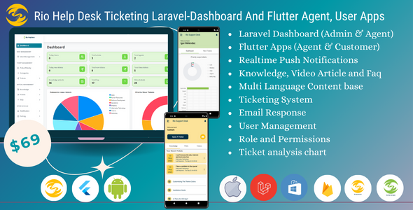 Rio Support Desk Ticketing Laravel-Dashboard And Flutter Agent, Person Apps