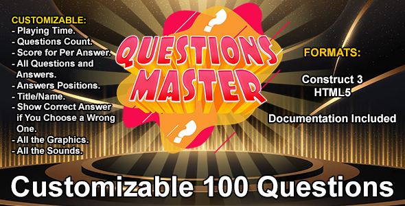 Customizable Questions Grasp Recreation (Originate 3 | C3P | HTML5) Most of 100 Questions