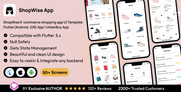 ShopWise E-commerce having a ogle app UI Template Flutter(Android, iOS) App | UrbanBuy App