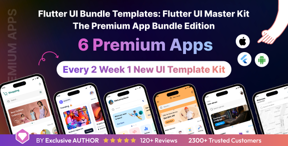 Flutter UI Bundle templates: Flutter UI Grasp Equipment | The Top class App Bundle Version