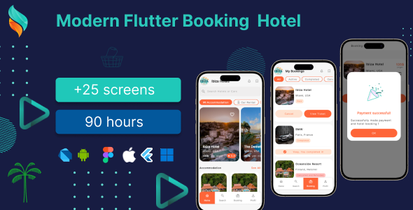 Jejookit – Flutter Reserving Resort UI Equipment – Flutter Standard App