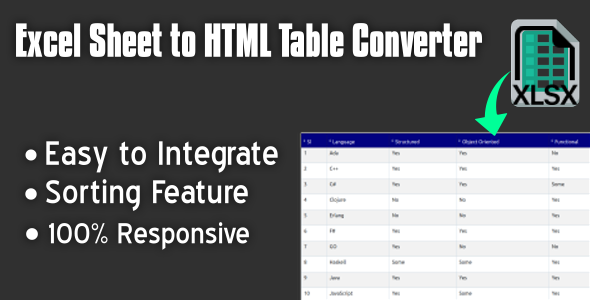 Excel Sheet to HTML Desk Converter