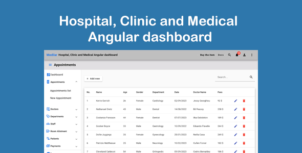 Medilar – Scientific institution, Sanatorium and Scientific Angular dashboard